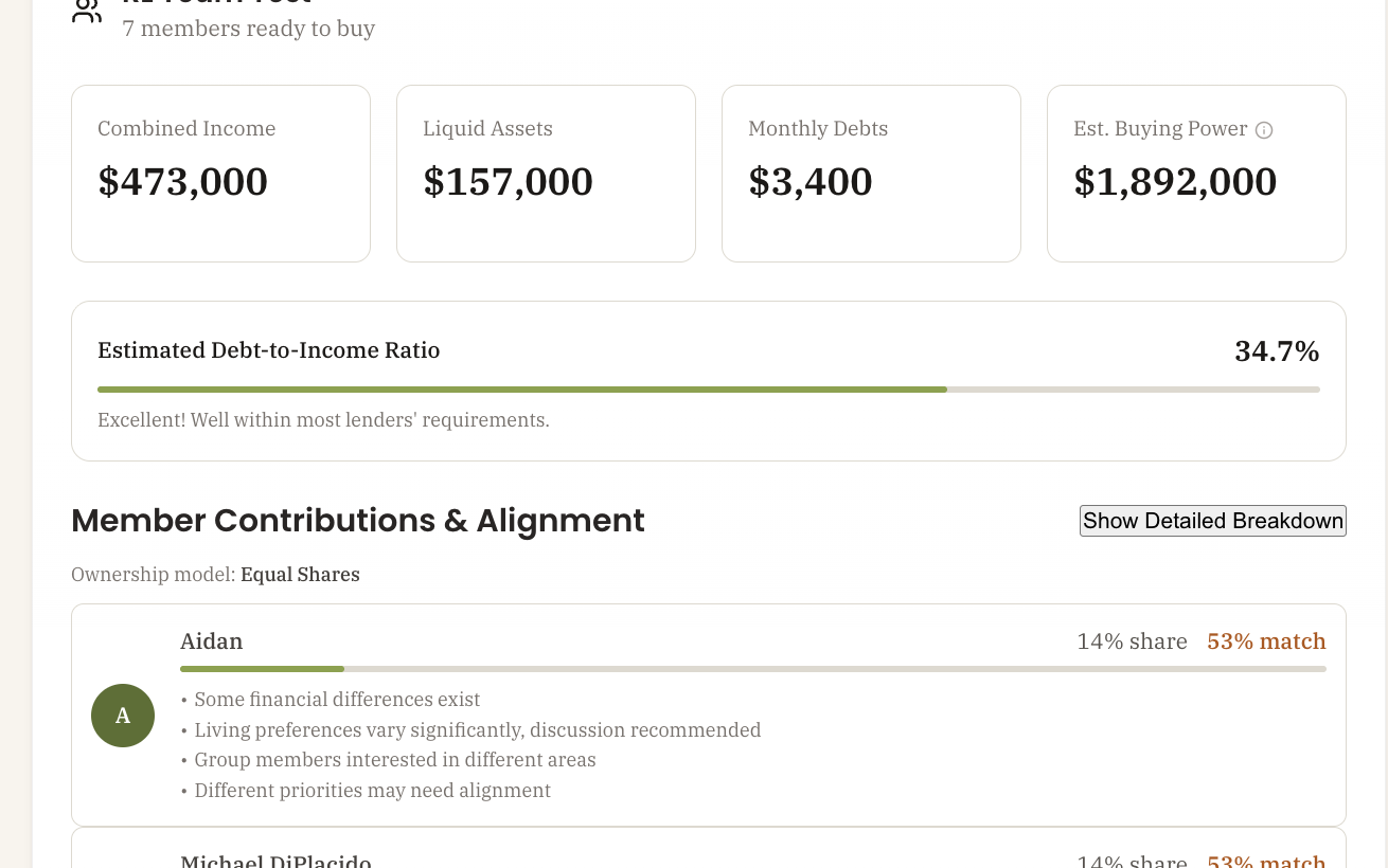 Member Contributions and Alignment screen showing group finances and match scores